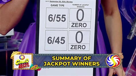 lotto live draw youtube|WATCH: PCSO 9 PM Lotto Draw, August 13, 2024 .